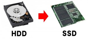 Upgrade your computer with a Solid State Drive